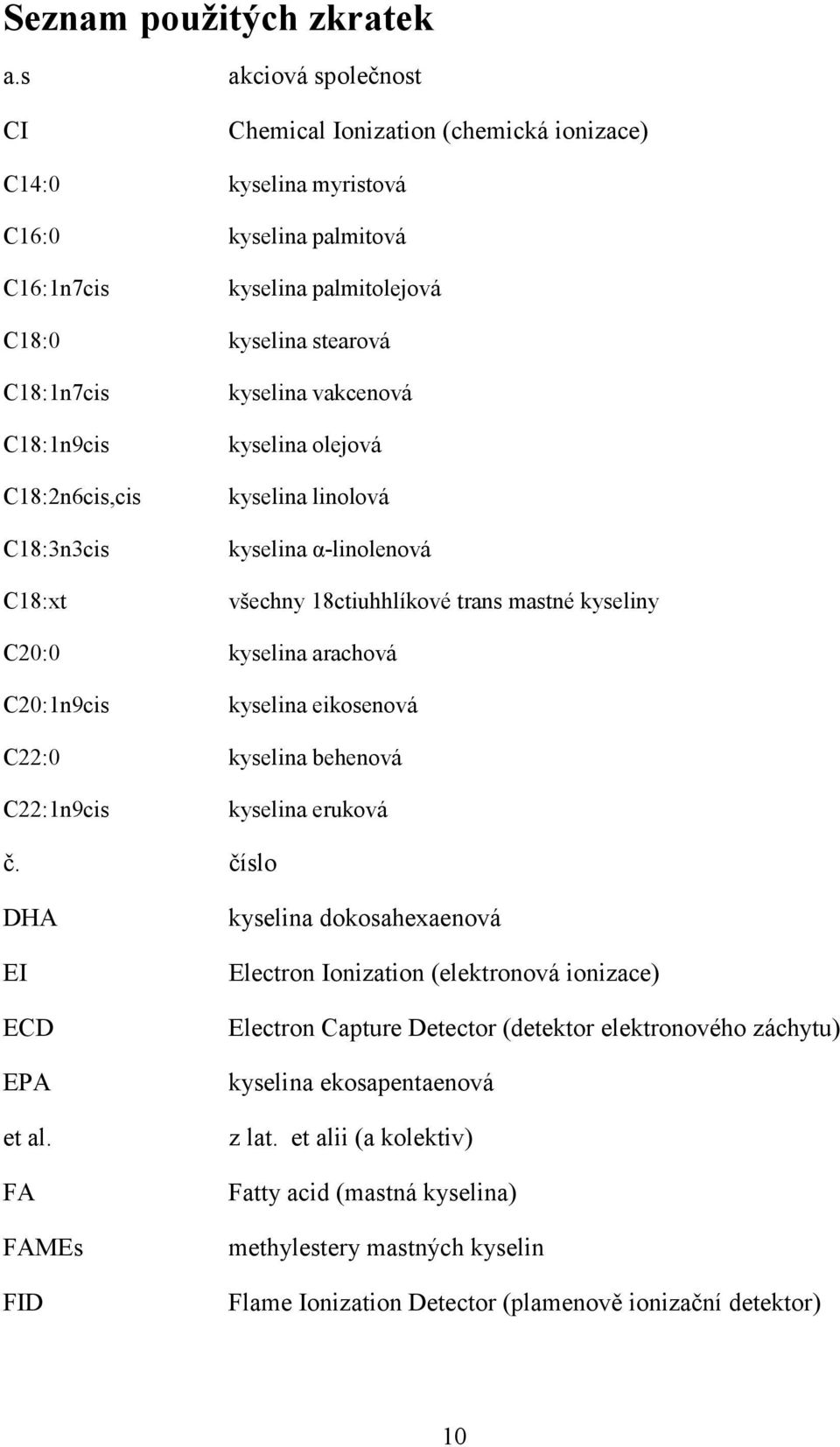 C18:2n6cis,cis C18:3n3cis C18:xt kyselina vakcenová kyselina olejová kyselina linolová kyselina α-linolenová všechny 18ctiuhhlíkové trans mastné kyseliny C20:0 kyselina arachová C20:1n9cis kyselina