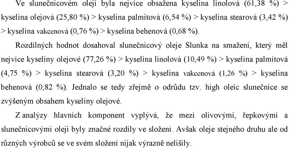 Rozdílných hodnot dosahoval slunečnicový oleje Slunka na smažení, který měl nejvíce kyseliny olejové (77,26 %) > kyselina linolová (10,49 %) > kyselina palmitová (4,75 %) > kyselina stearová (3,20