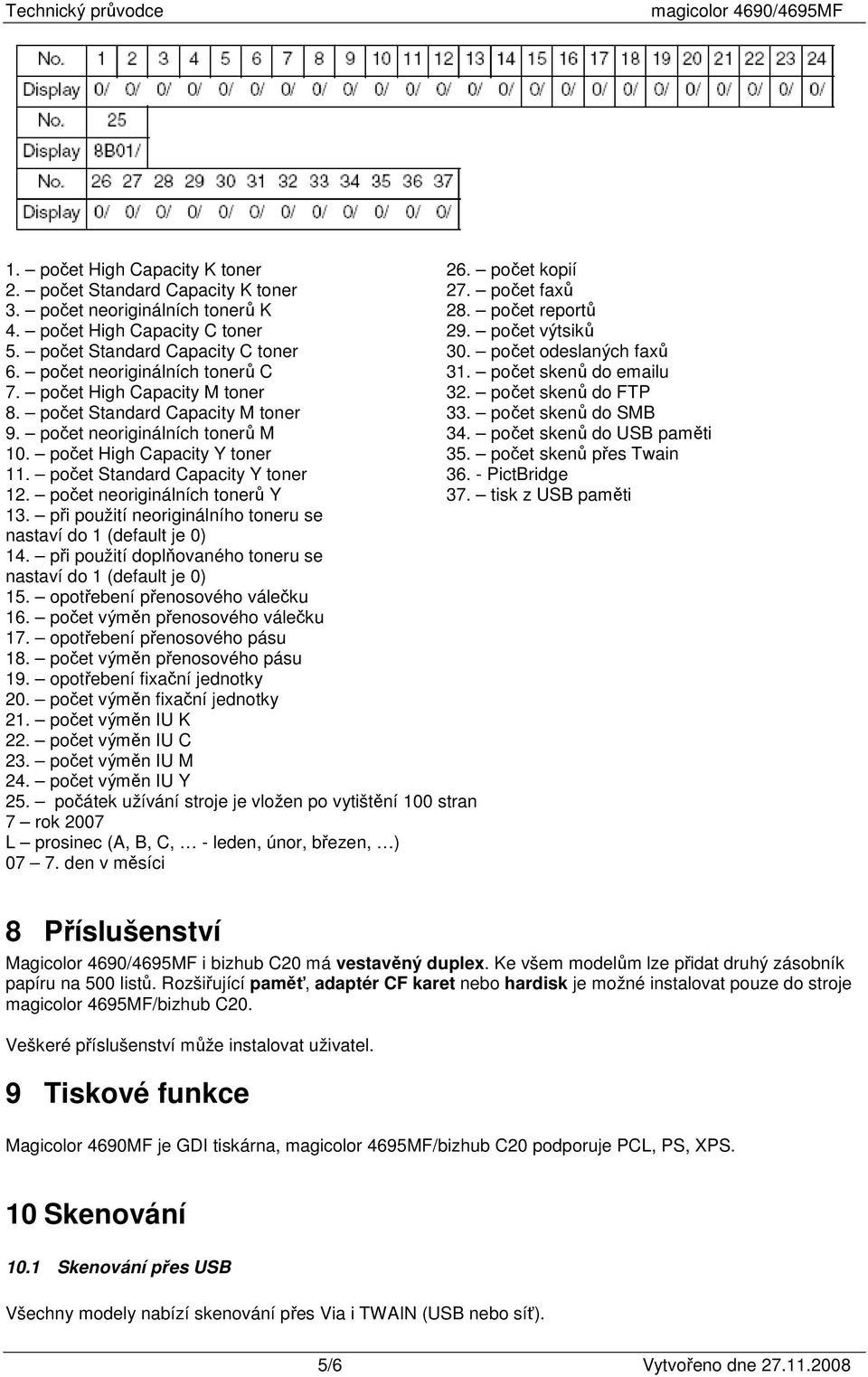 počet Standard Capacity M toner 33. počet skenů do SMB 9. počet neoriginálních tonerů M 34. počet skenů do USB paměti 10. počet High Capacity Y toner 35. počet skenů přes Twain 11.