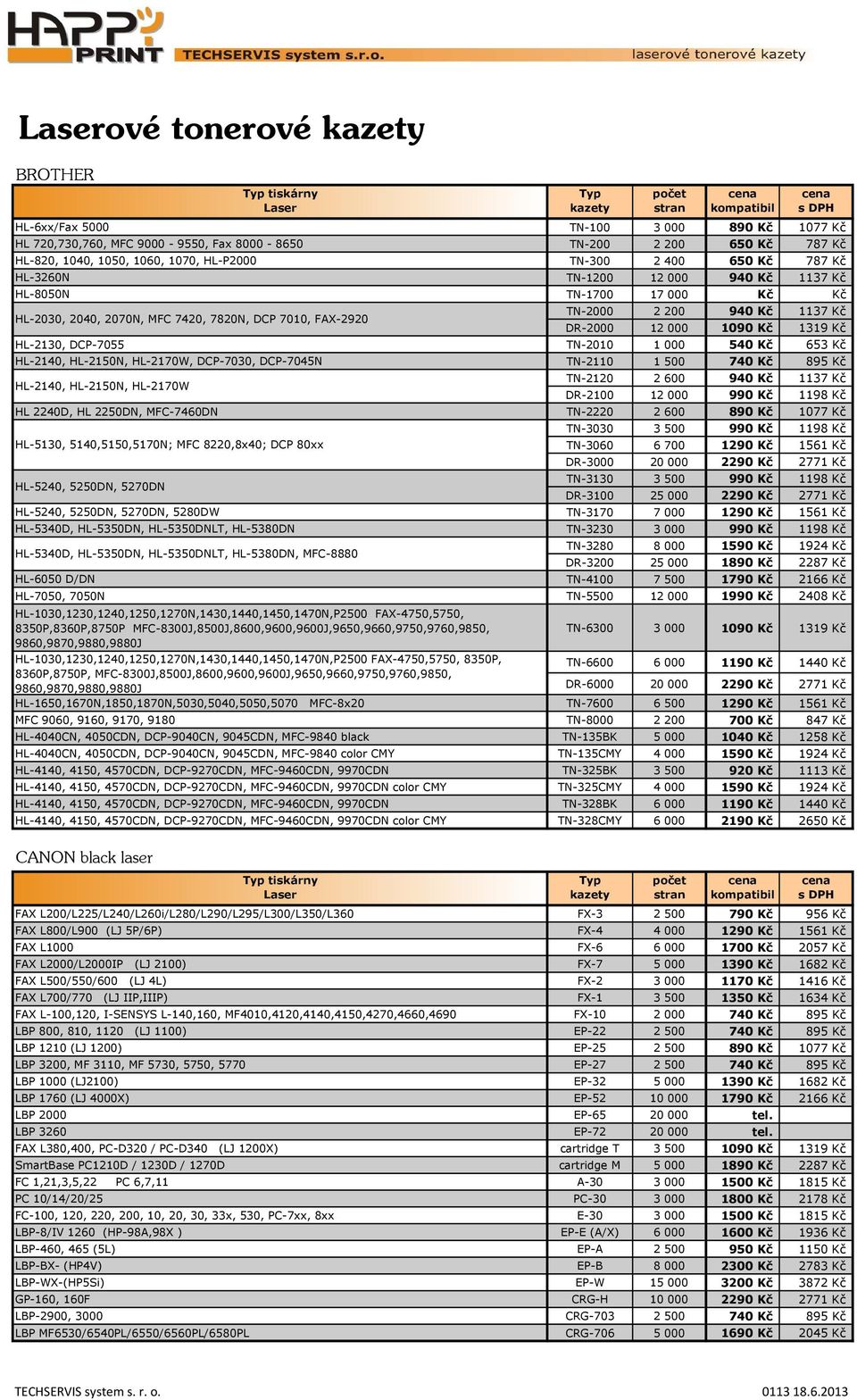 1319 Kč HL-2130, DCP-7055 TN-2010 1 000 540 Kč 653 Kč HL-2140, HL-2150N, HL-2170W, DCP-7030, DCP-7045N TN-2110 1 500 740 Kč 895 Kč HL-2140, HL-2150N, HL-2170W TN-2120 2 600 940 Kč 1137 Kč DR-2100 12