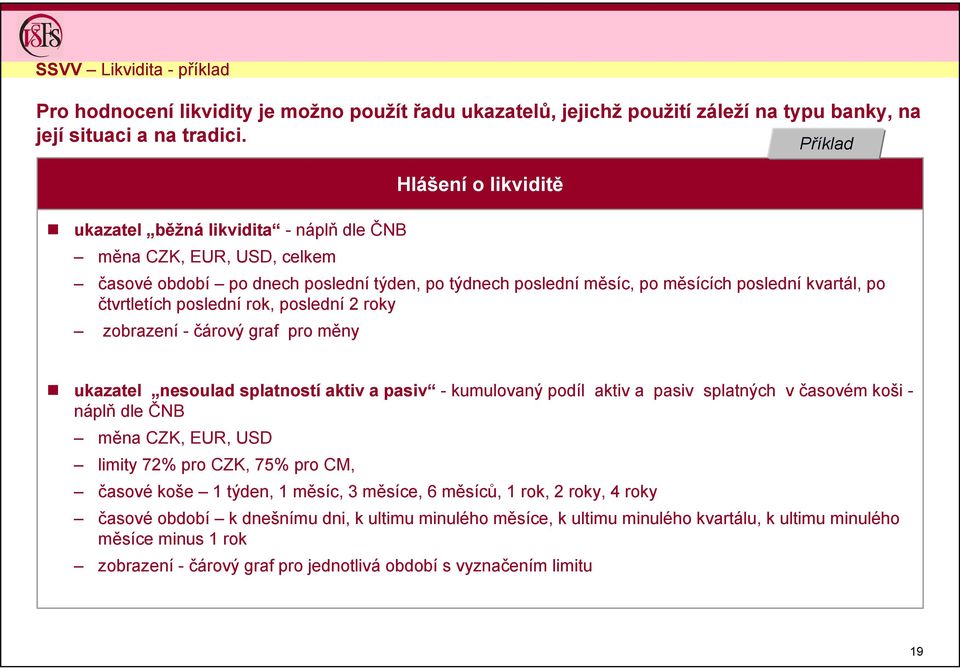 čtvrtletích poslední rok, poslední 2 roky zobrazení - čárový graf pro měny ukazatel nesoulad splatností aktiv a pasiv - kumulovaný podíl aktiv a pasiv splatných v časovém koši - náplň dle ČNB měna