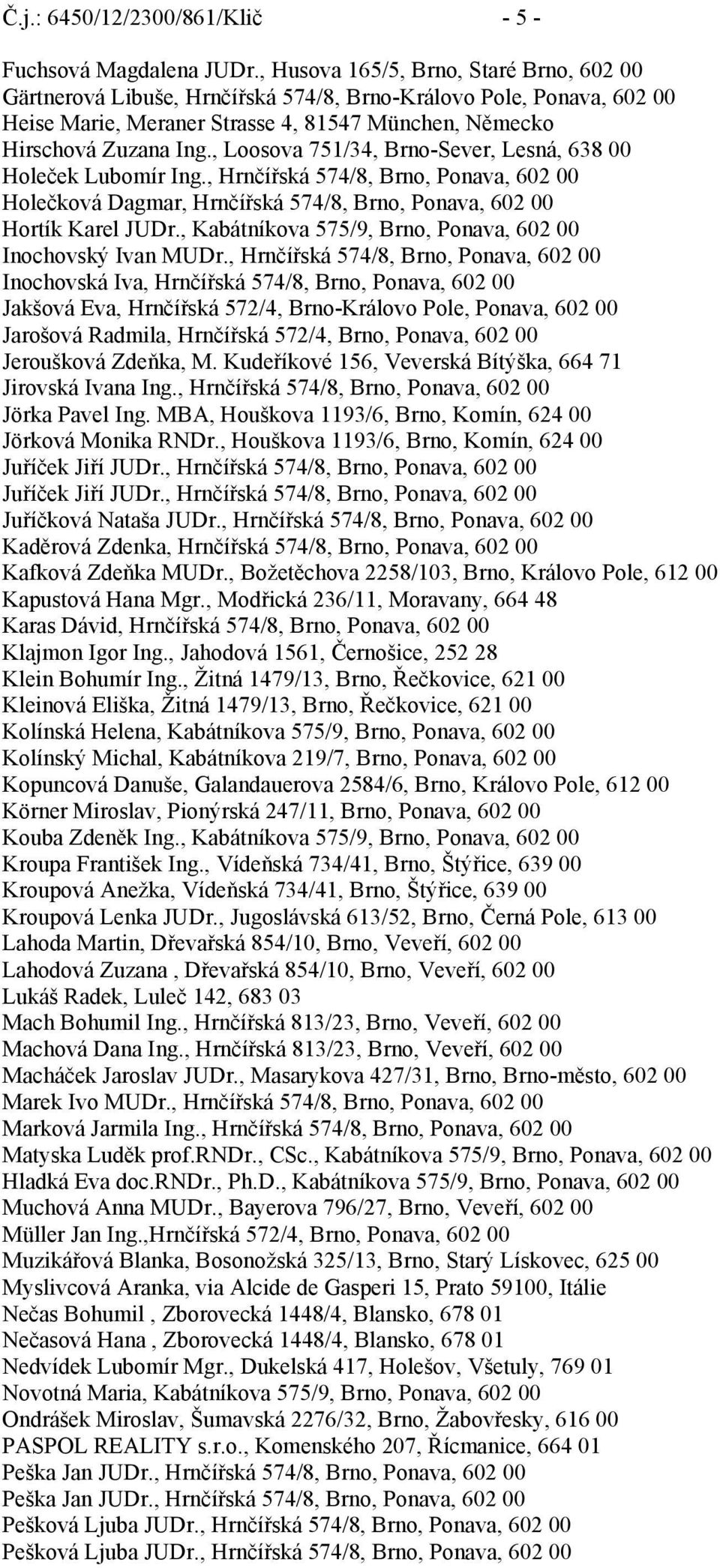 , Loosova 751/34, Brno-Sever, Lesná, 638 00 Holeček Lubomír Ing., Hrnčířská 574/8, Brno, Ponava, 602 00 Holečková Dagmar, Hrnčířská 574/8, Brno, Ponava, 602 00 Hortík Karel JUDr.