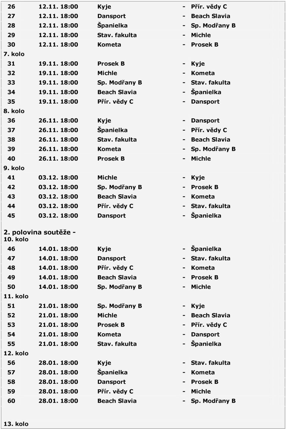 kolo 36 26.11. 18:00 Kyje - Dansport 37 26.11. 18:00 Španielka - Přír. vědy C 38 26.11. 18:00 Stav. fakulta - Beach Slavia 39 26.11. 18:00 Kometa - Sp. Modřany B 40 26.11. 18:00 Prosek B - Michle 9.