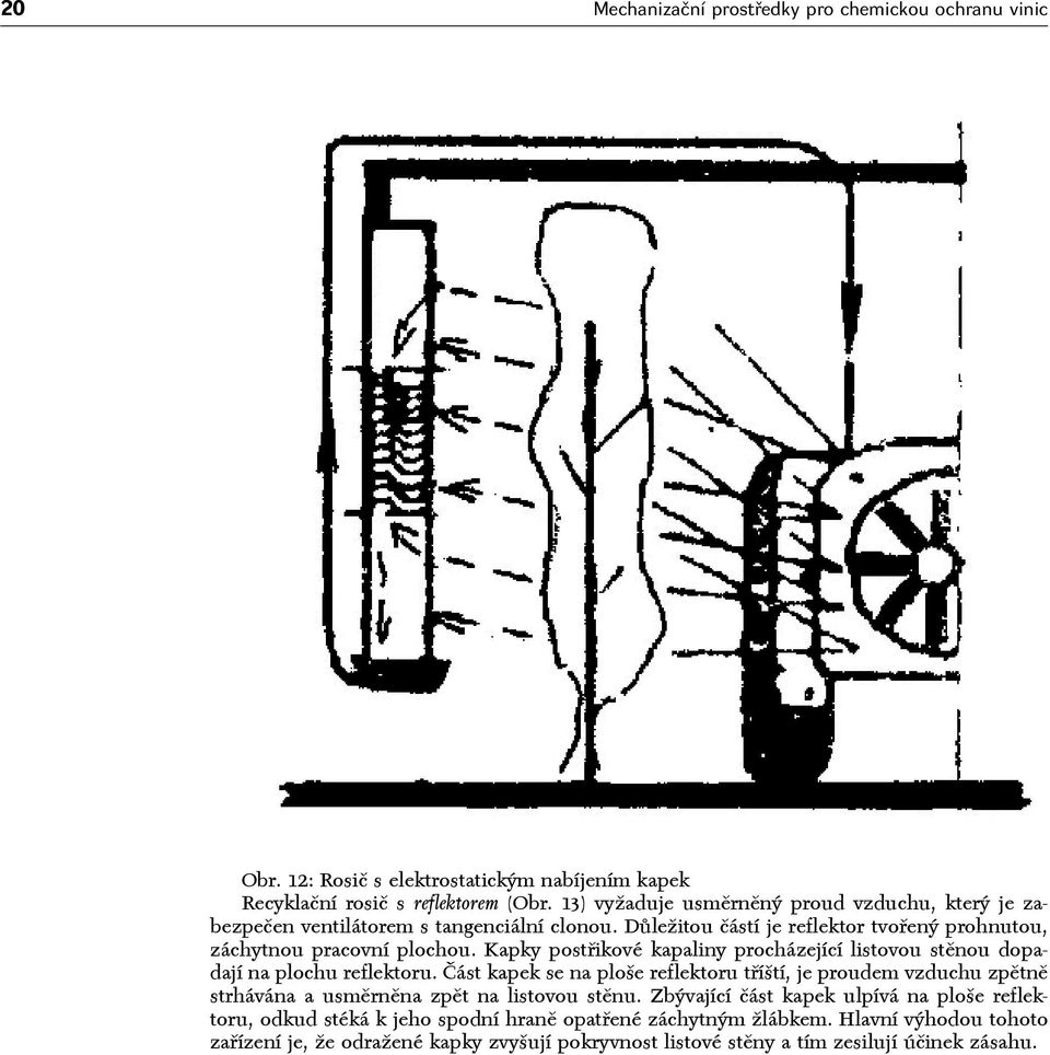 Kapky postřikové kapaliny procházející listovou stěnou dopadají na plochu reflektoru.