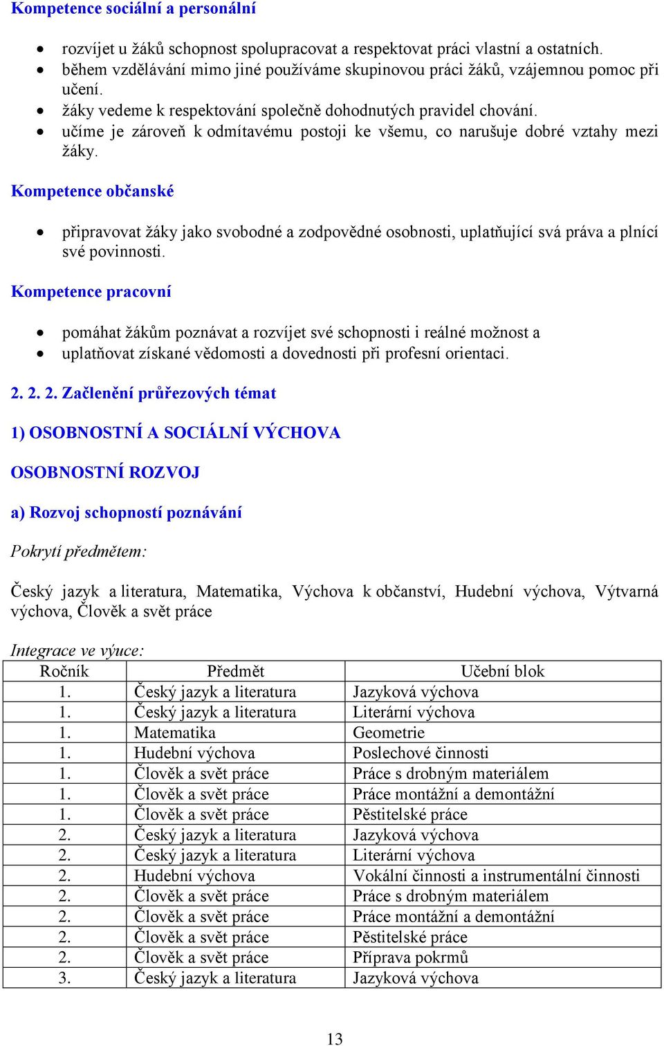 Kompetence občanské připravovat žáky jako svobodné a zodpovědné osobnosti, uplatňující svá práva a plnící své povinnosti.