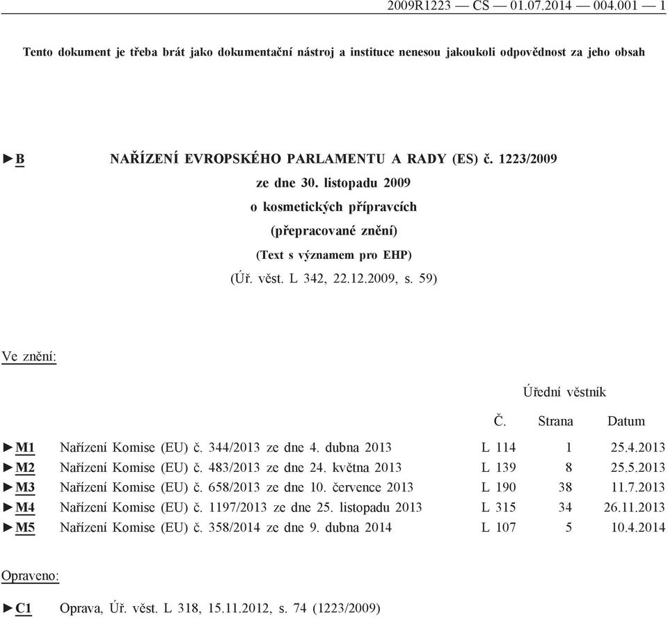 Strana Datum M1 Nařízení Komise (EU) č. 344/2013 ze dne 4. dubna 2013 L 114 1 25.4.2013 M2 Nařízení Komise (EU) č. 483/2013 ze dne 24. května 2013 L 139 8 25.5.2013 M3 Nařízení Komise (EU) č.