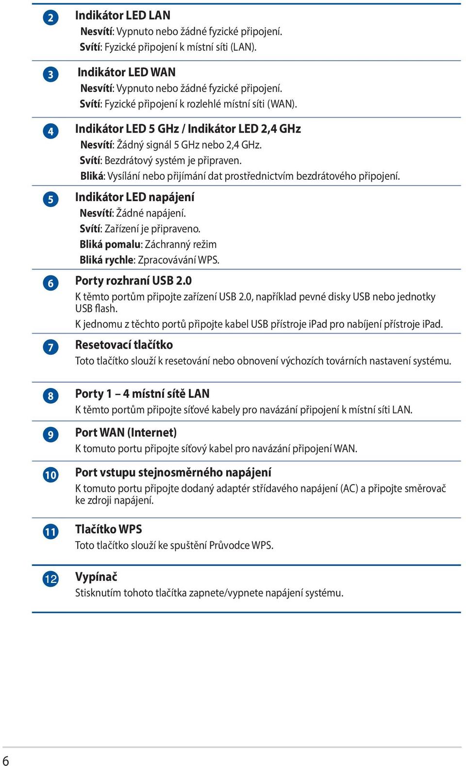 Bliká: Vysílání nebo přijímání dat prostřednictvím bezdrátového připojení. 5 Indikátor LED napájení Nesvítí: Žádné napájení. Svítí: Zařízení je připraveno.