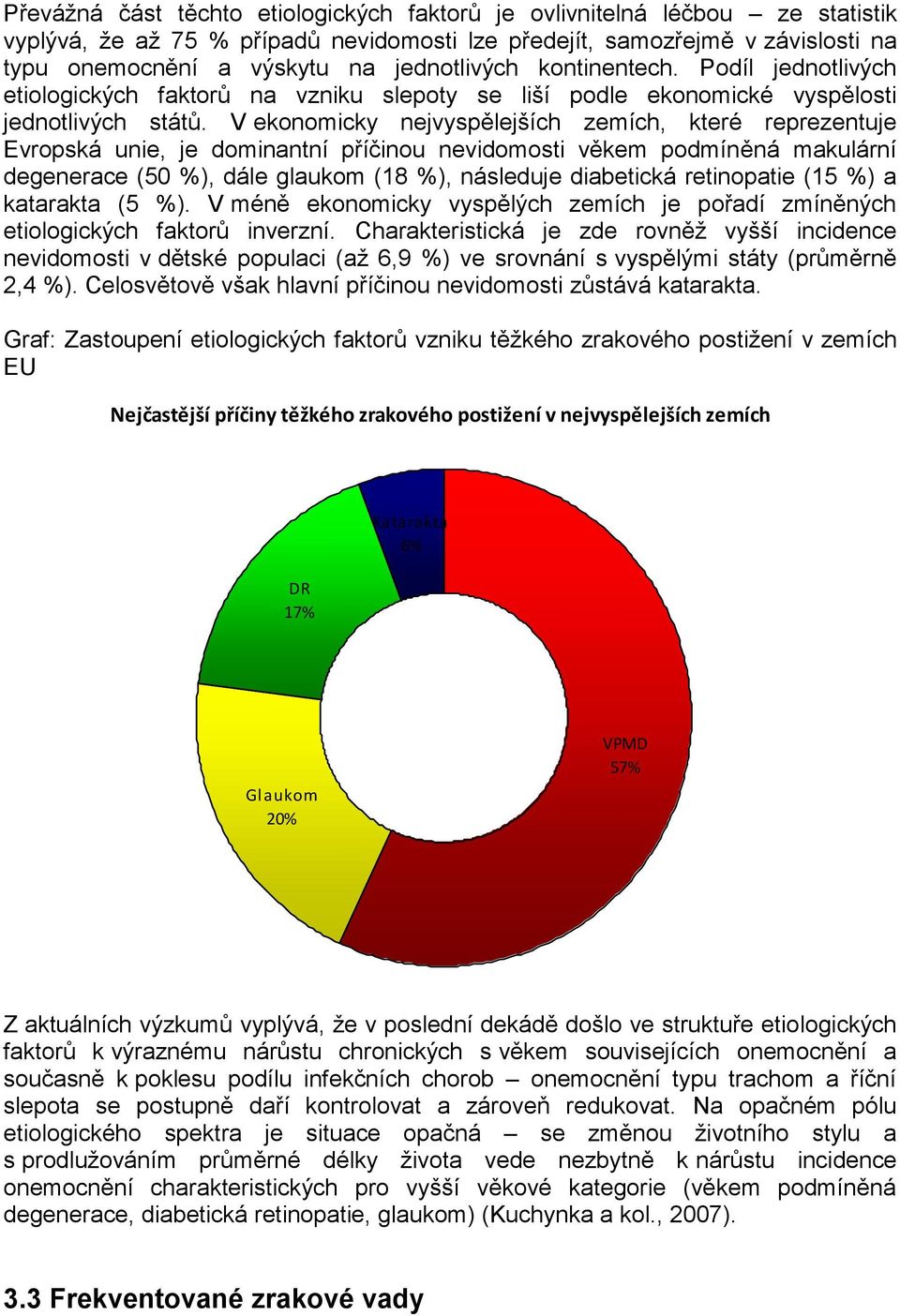 V ekonomicky nejvyspělejších zemích, které reprezentuje Evropská unie, je dominantní příčinou nevidomosti věkem podmíněná makulární degenerace (50 %), dále glaukom (18 %), následuje diabetická