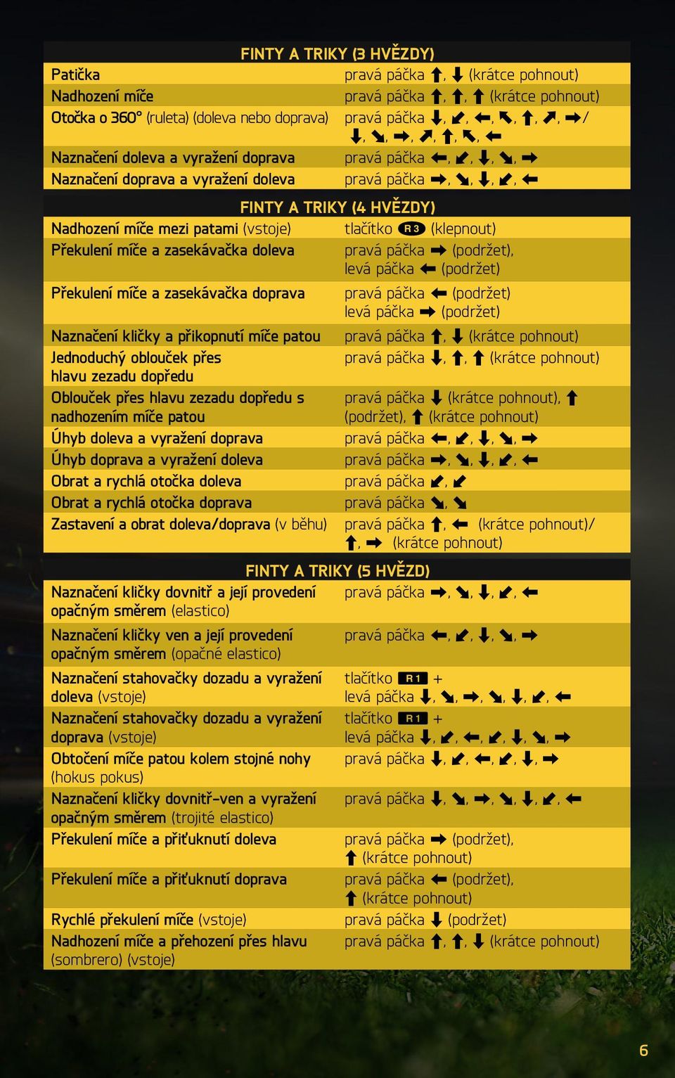 (vstoje) tlačítko N (klepnout) Překulení míče a zasekávačka doleva pravá páčka X (podržet), levá páčka Z (podržet) Překulení míče a zasekávačka doprava pravá páčka Z (podržet) levá páčka X (podržet)