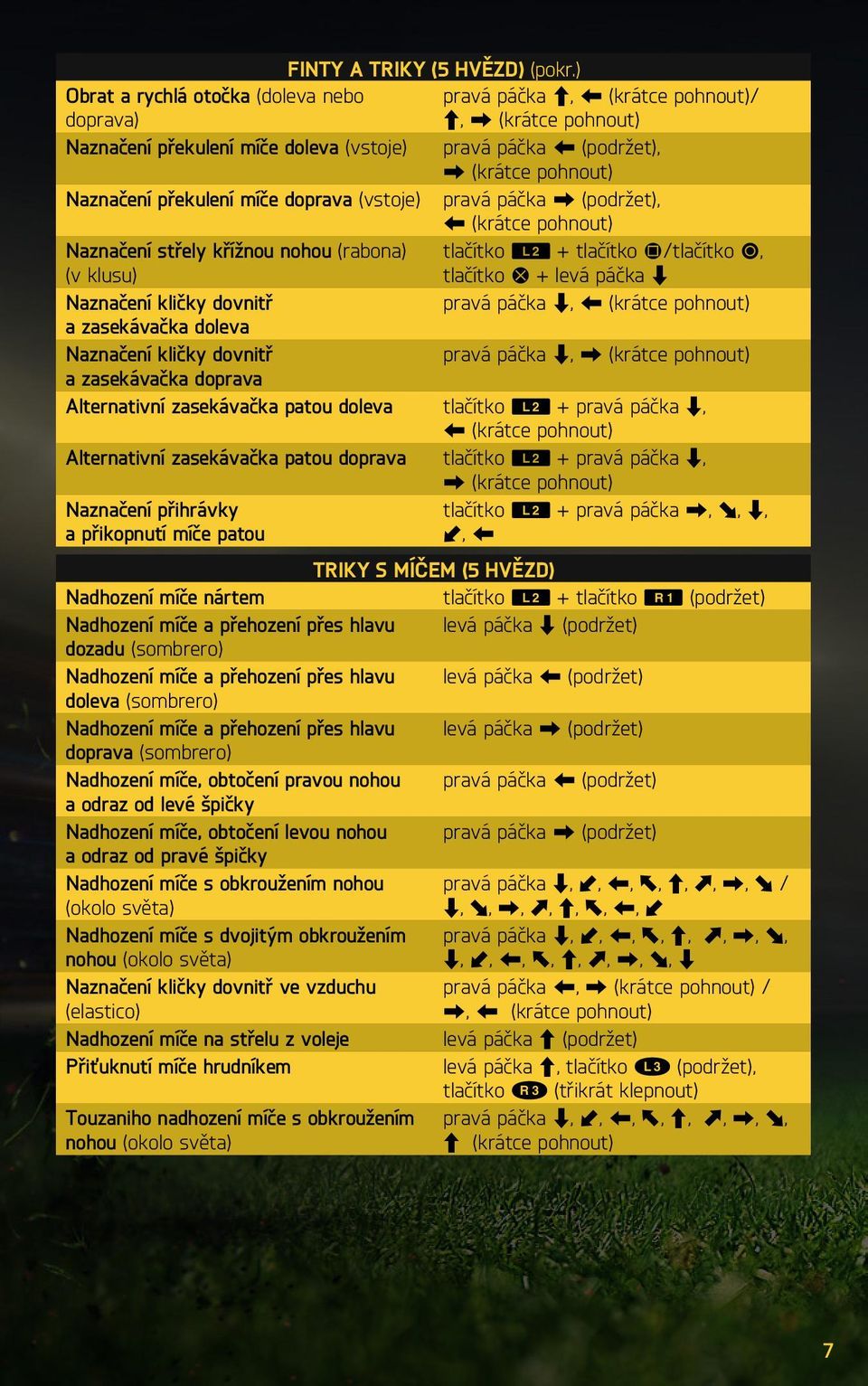překulení míče doprava (vstoje) pravá páčka X (podržet), Z (krátce pohnout) Naznačení střely křížnou nohou (rabona) tlačítko W + tlačítko F/tlačítko A, (v klusu) tlačítko S + levá páčka V Naznačení