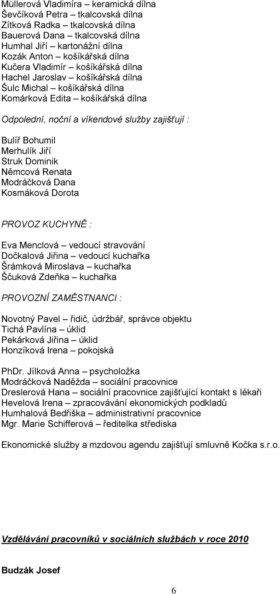 Struk Dominik Němcová Renata Modráčková Dana Kosmáková Dorota PROVOZ KUCHYNĚ : Eva Menclová vedoucí stravování Dočkalová Jiřina vedoucí kuchařka Šrámková Miroslava kuchařka Ščuková Zdeňka kuchařka