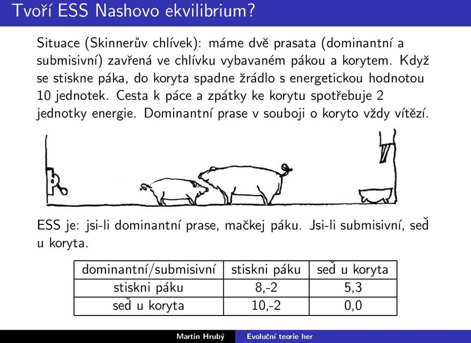 Když se stiskne páka, do koryta spadne žrádlo s energetickou hodnotou 10 jednotek.