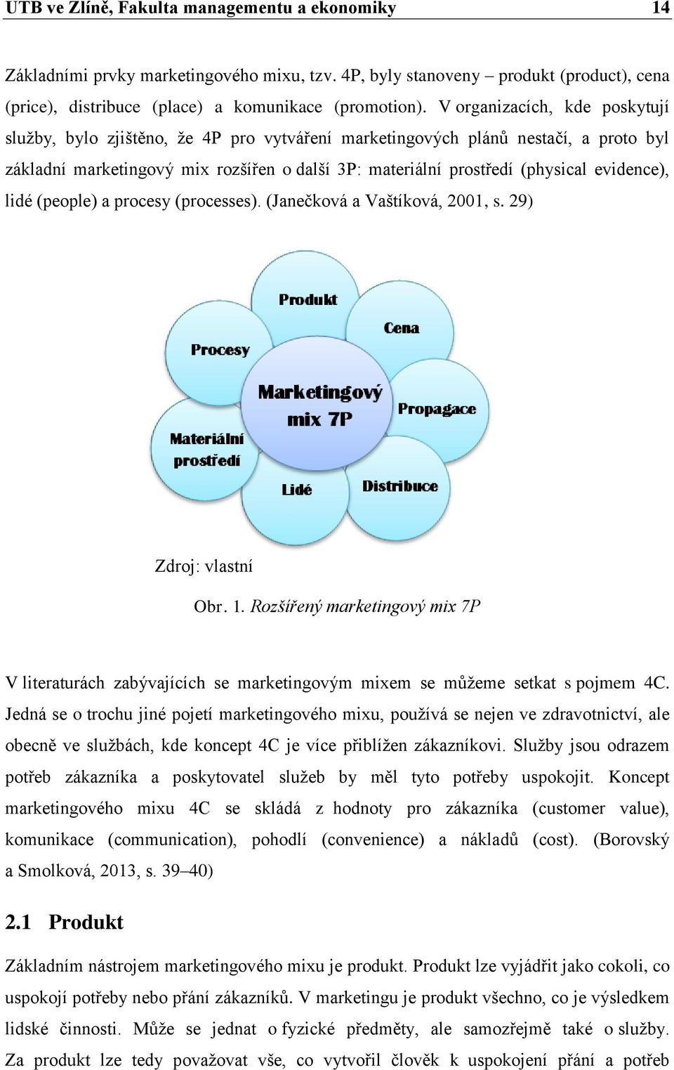 evidence), lidé (people) a procesy (processes). (Janečková a Vaštíková, 2001, s. 29) Zdroj: vlastní Obr. 1.