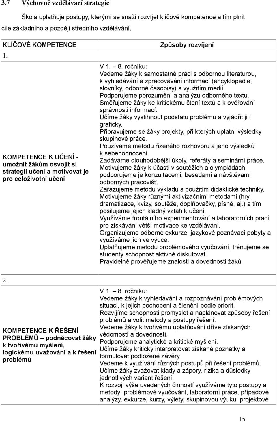 ročníku: Vedeme žáky k samostatné práci s odbornou literaturou, k vyhledávání a zpracovávání informací (encyklopedie, slovníky, odborné časopisy) s využitím medií.