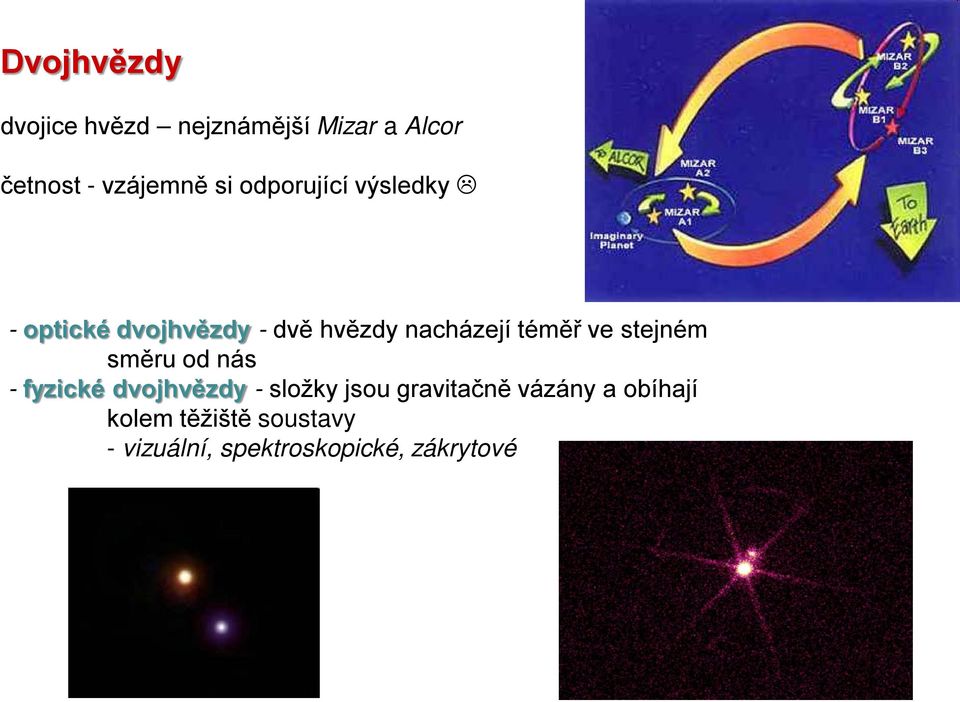 stejném směru od nás - fyzické dvojhvězdy - složky jsou gravitačně