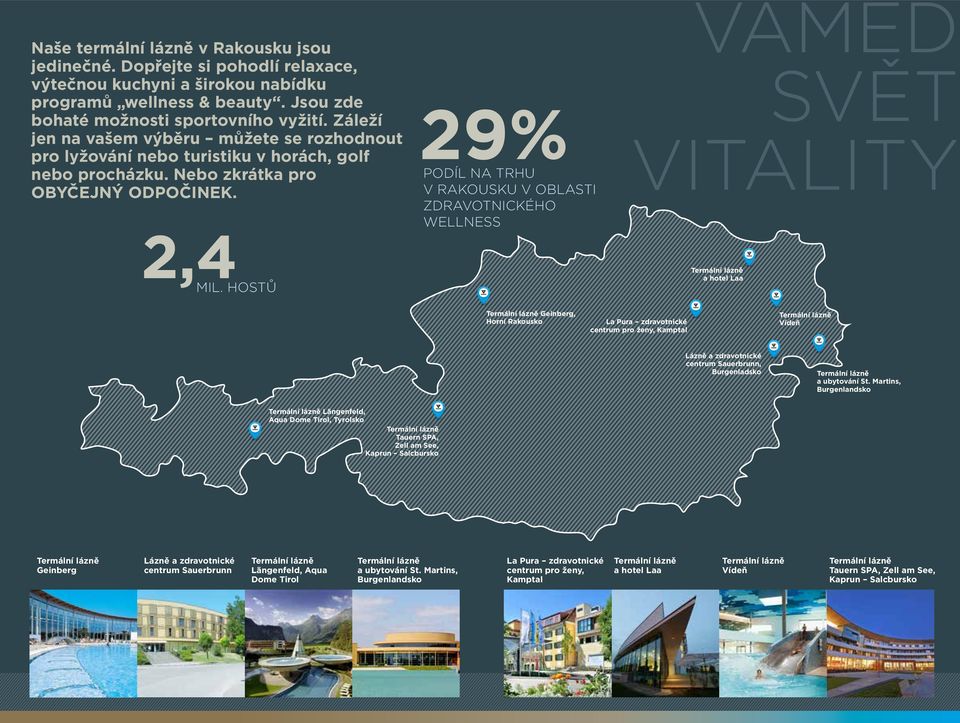 PODÍL NA TRHU V RAKOUSKU V OBLASTI ZDRAVOTNICKÉHO WELLNESS VAMED SVĚT VITALITY MIL.