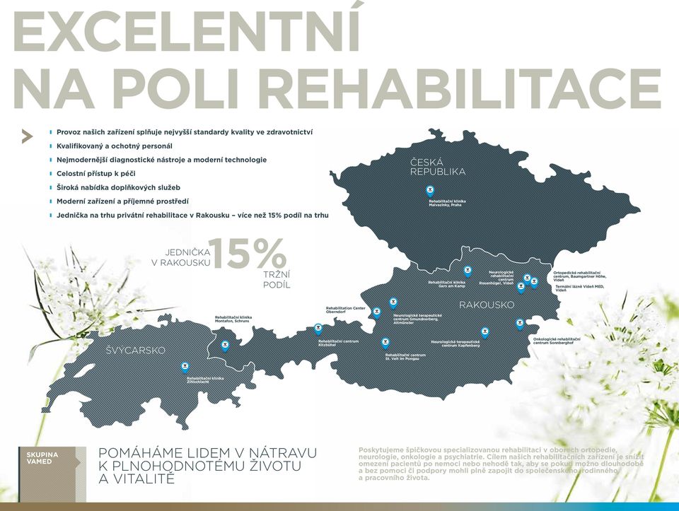 rehabilitace v Rakousku více než 15% podíl na trhu 15% JEDNIČKA V RAKOUSKU TRŽNÍ PODÍL Rehabilitační klinika Gars am Kamp Neurologické rehabilitační centrum Rosenhügel, Vídeň Ortopedické