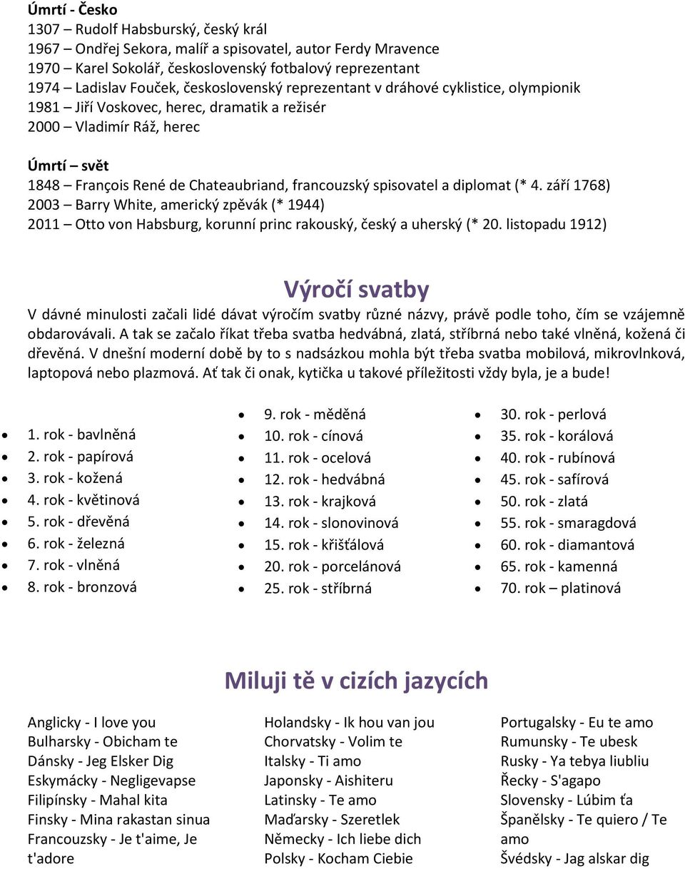 spisovatel a diplomat (* 4. září 1768) 2003 Barry White, americký zpěvák (* 1944) 2011 Otto von Habsburg, korunní princ rakouský, český a uherský (* 20.