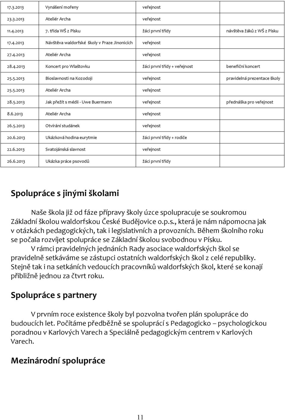 6.2013 Ateliér Archa veřejnost 26.5.2013 Otvírání studánek veřejnost 20.6.2013 Ukázková hodina eurytmie žáci první třídy + rodiče 22.6.2013 Svatojánská slavnost veřejnost 26.6.2013 Ukázka práce psovodů žáci první třídy Spolupráce s jinými školami Naše škola již od fáze přípravy školy úzce spolupracuje se soukromou Základní školou waldorfskou České Budějovice o.