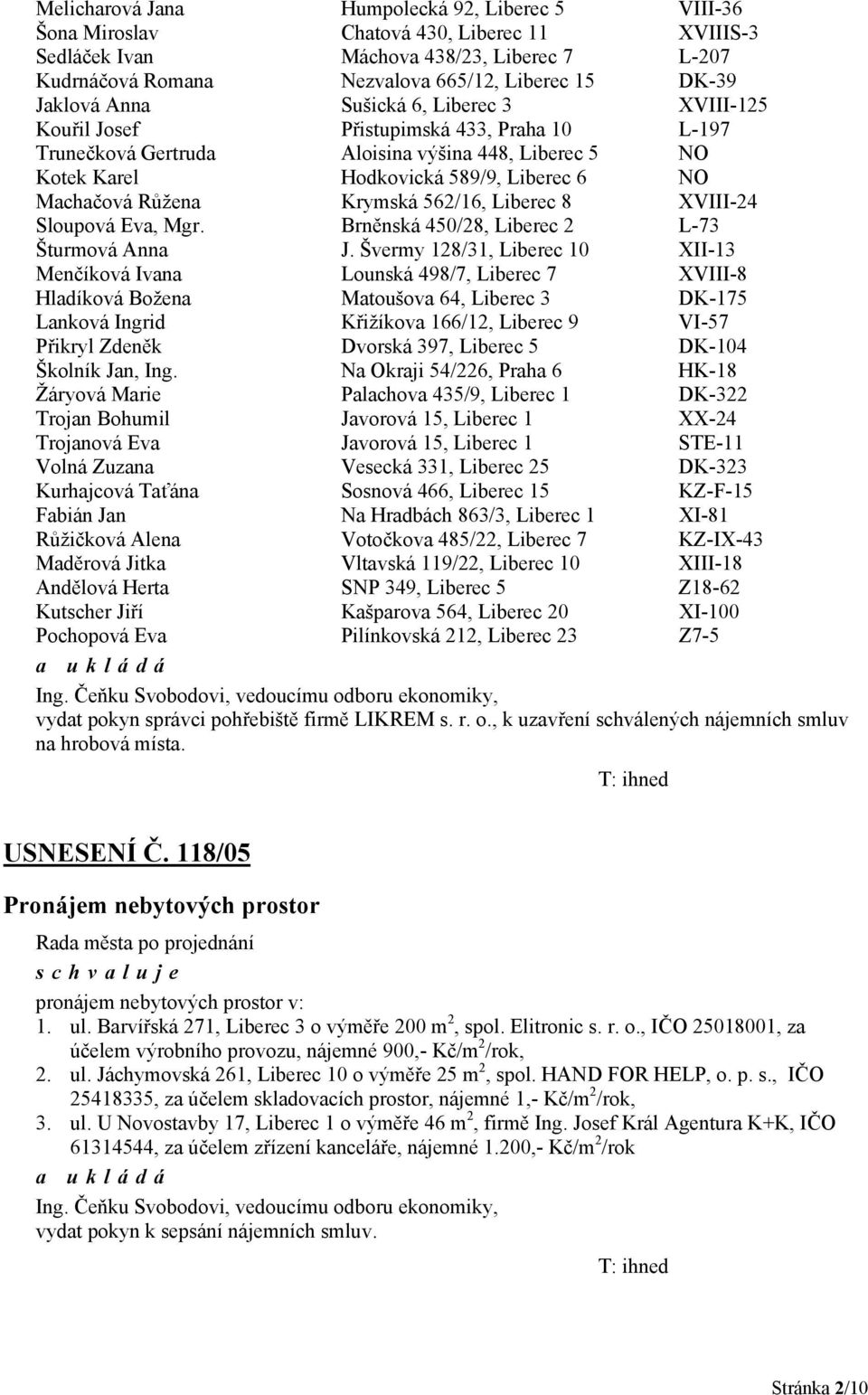 Růžena Krymská 562/16, Liberec 8 XVIII-24 Sloupová Eva, Mgr. Brněnská 450/28, Liberec 2 L-73 Šturmová Anna J.