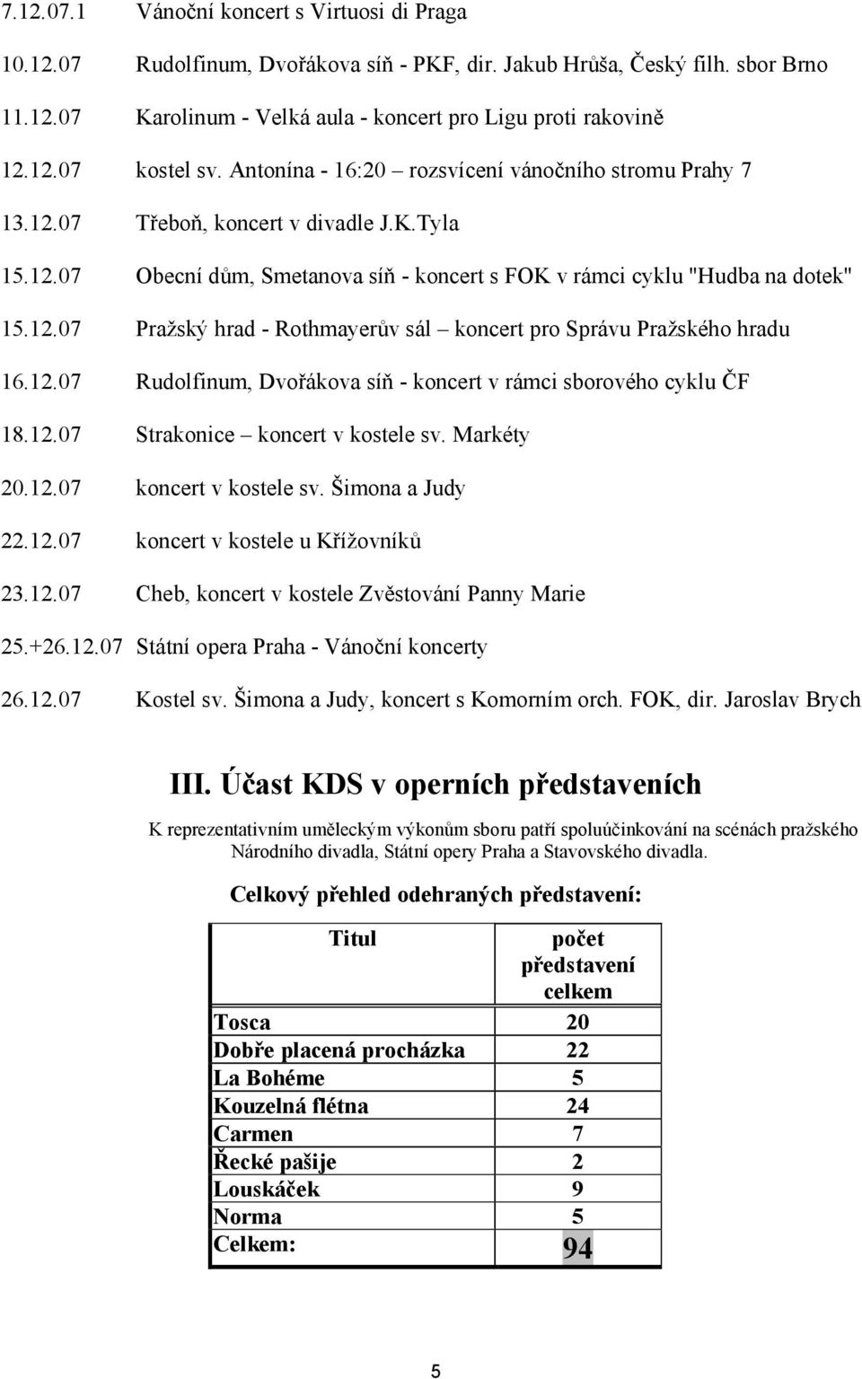 12.07 Rudolfinum, Dvořákova síň - koncert v rámci sborového cyklu ČF 18.12.07 Strakonice koncert v kostele sv. Markéty 20.12.07 koncert v kostele sv. Šimona a Judy 22.12.07 koncert v kostele u Křížovníků 23.