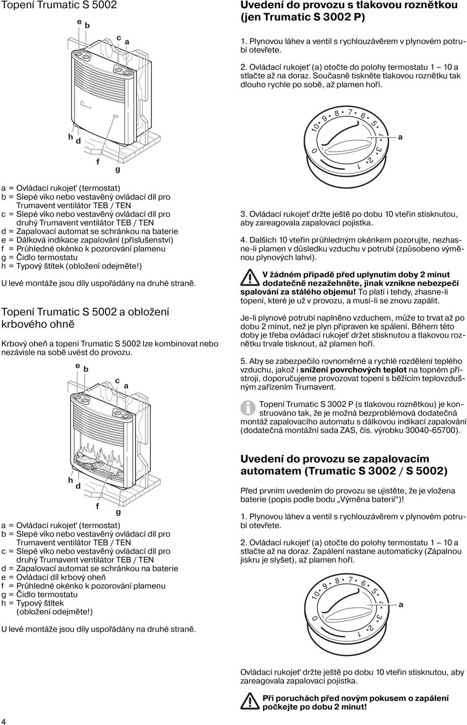 10 9 8 7 6 5 h d 4 a 0 f g 1 2 3 a = Ovládací rukojeť (termostat) b = Slepé víko nebo vestavěný ovládací díl pro Trumavent ventilátor TEB / TEN c = Slepé víko nebo vestavěný ovládací díl pro druhý