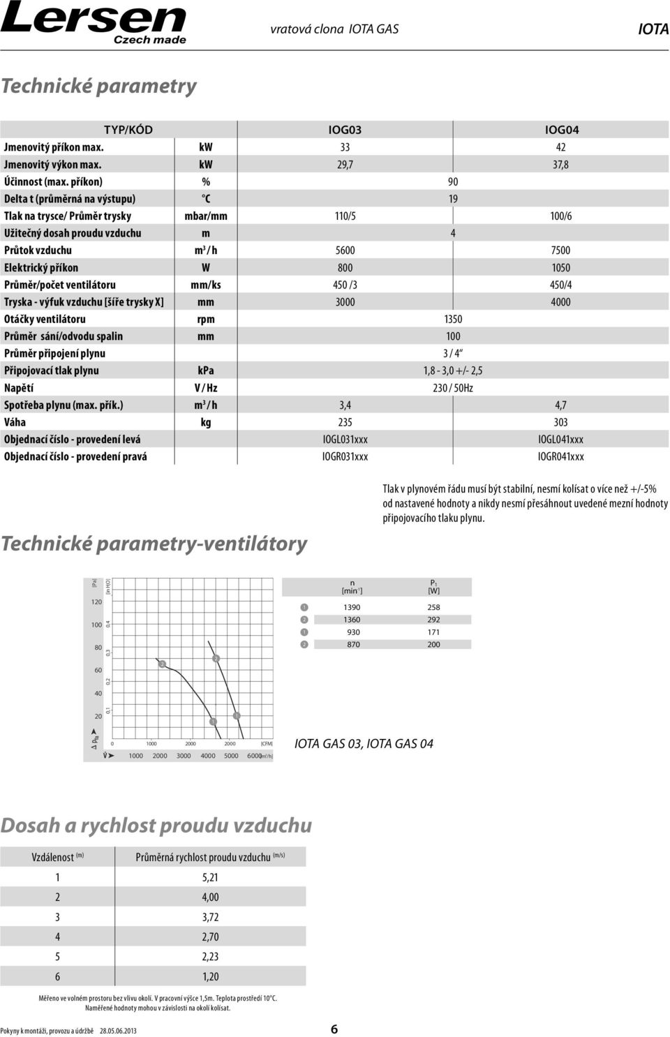 Průměr/počet ventilátoru mm/ks 450 /3 450/4 Tryska - výfuk vzduchu [šíře trysky X] mm 3000 4000 Otáčky ventilátoru rpm 1350 Průměr sání/odvodu spalin mm 100 Průměr připojení plynu 3 / 4 Připojovací