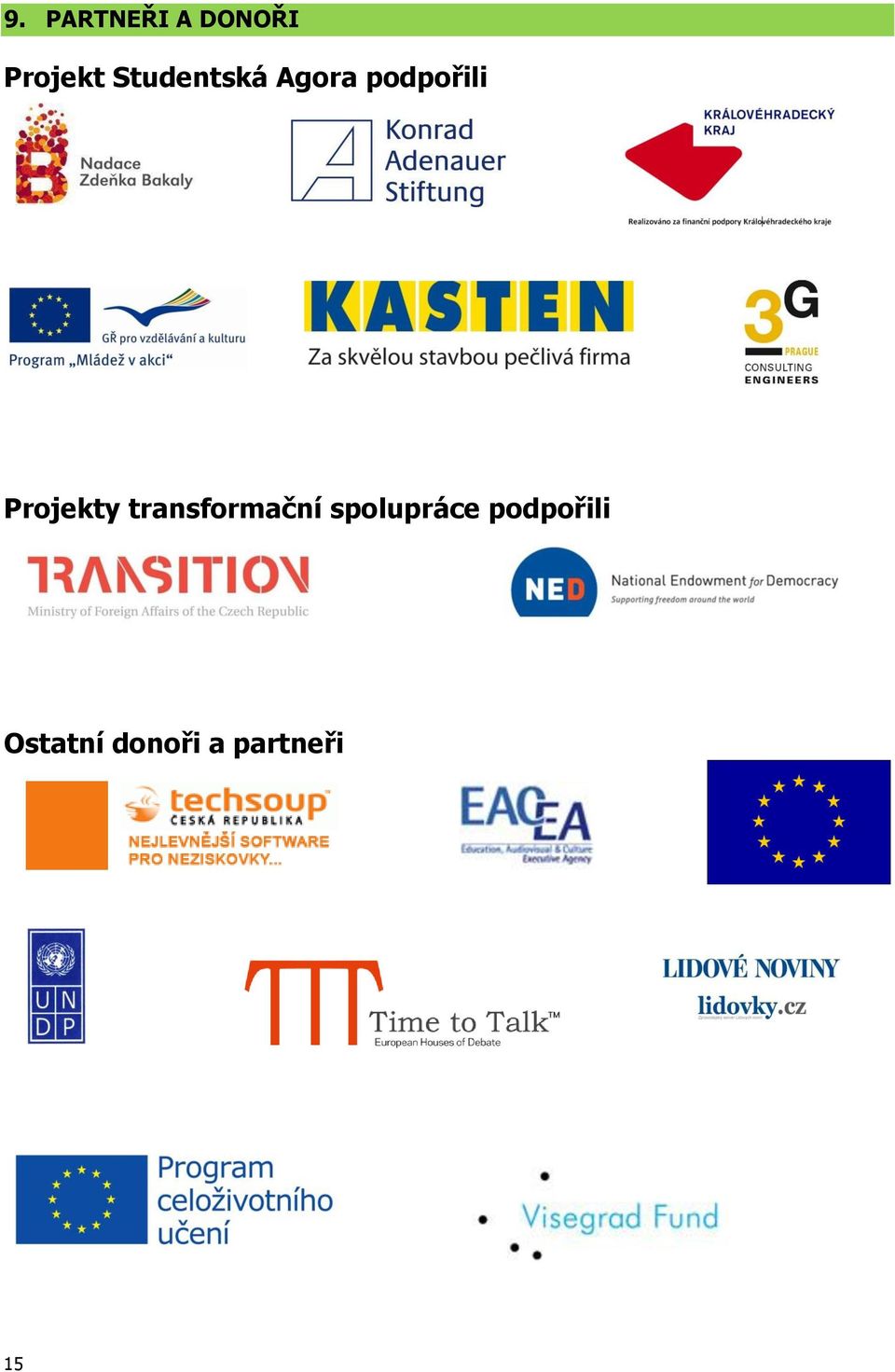 Projekty transformační