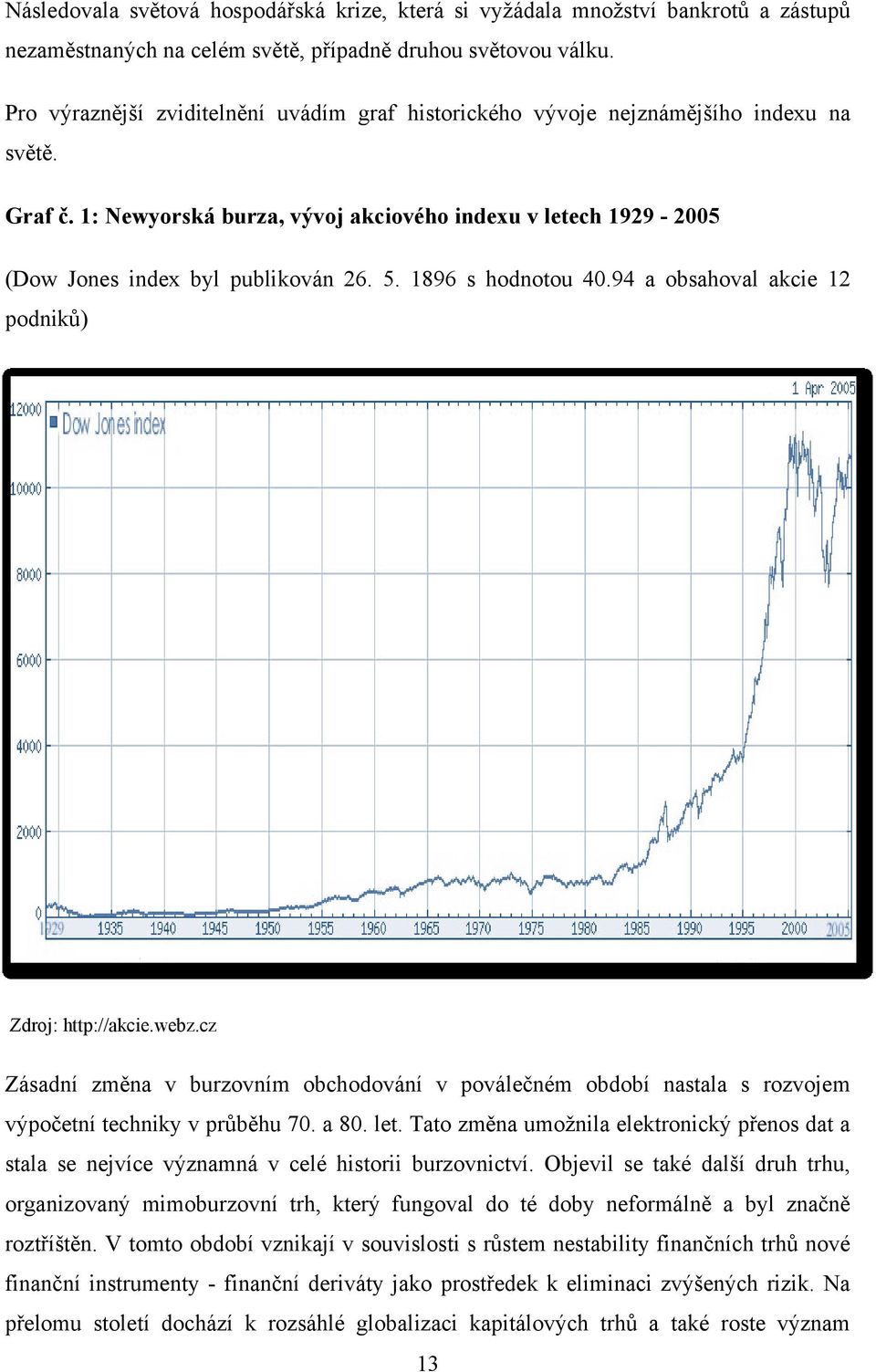 1896 s hodnotou 40.94 a obsahoval akcie 12 podniků) Zdroj: http://akcie.webz.cz Zásadní změna v burzovním obchodování v poválečném období nastala s rozvojem výpočetní techniky v průběhu 70. a 80. let.