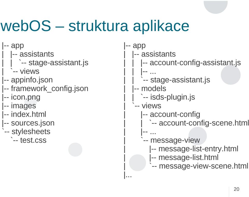 css -- app -- assistants -- account-config-assistant.js --... `-- stage-assistant.js -- models `-- isds-plugin.