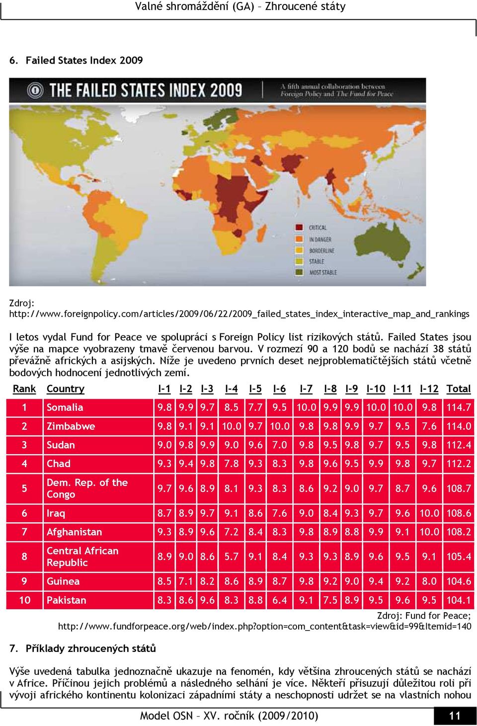 Failed States jsou výše na mapce vyobrazeny tmavě červenou barvou. V rozmezí 90 a 120 bodů se nachází 38 států převážně afrických a asijských.