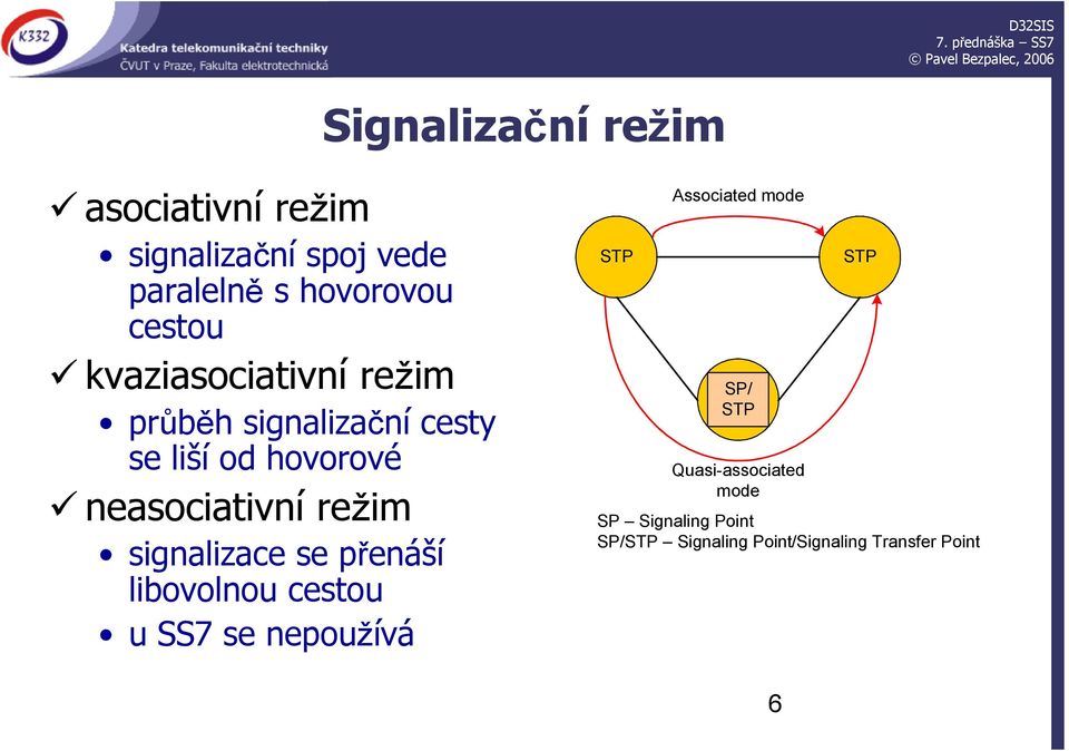 signalizace se přenáší libovolnou cestou u SS7 se nepoužívá STP Associated mode SP/ STP