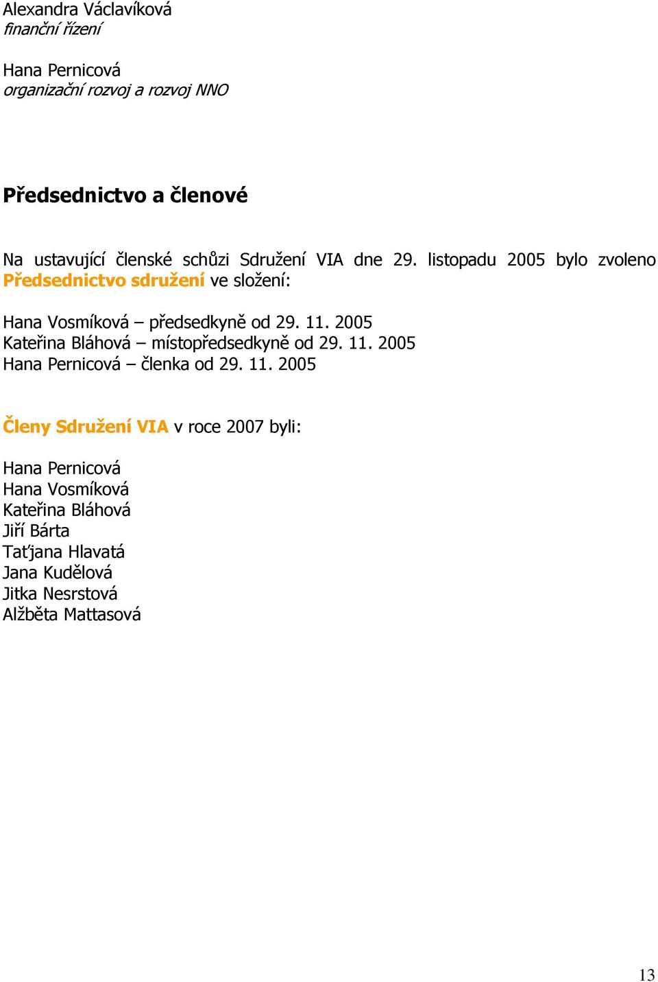 listopadu 2005 bylo zvoleno Předsednictvo sdružení ve složení: Hana Vosmíková předsedkyně od 29. 11.