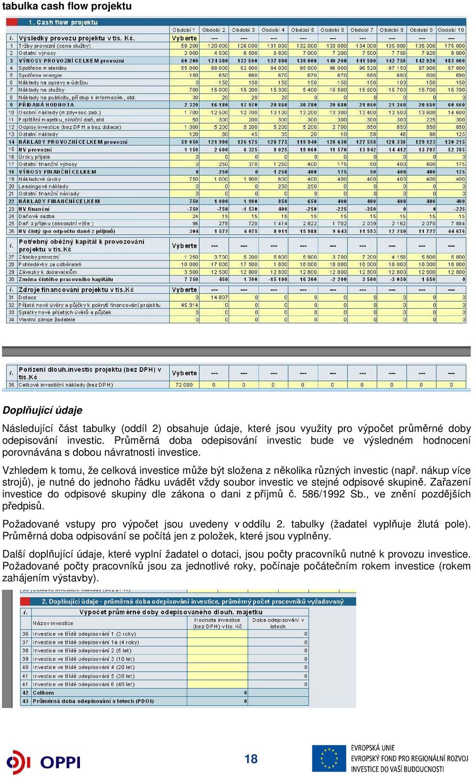 nákup více strojů), je nutné do jednoho řádku uvádět vždy soubor investic ve stejné odpisové skupině. Zařazení investice do odpisové skupiny dle zákona o dani z příjmů č. 586/1992 Sb.