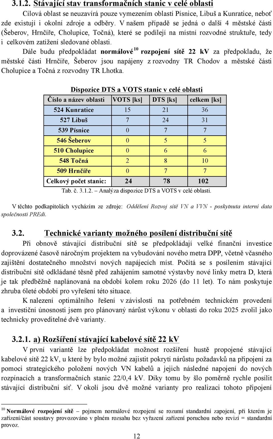Dále budu předpokládat normálové 10 rozpojení sítě 22 kv za předpokladu, že městské části Hrnčíře, Šeberov jsou napájeny z rozvodny TR Chodov a městské části Cholupice a Točná z rozvodny TR Lhotka.
