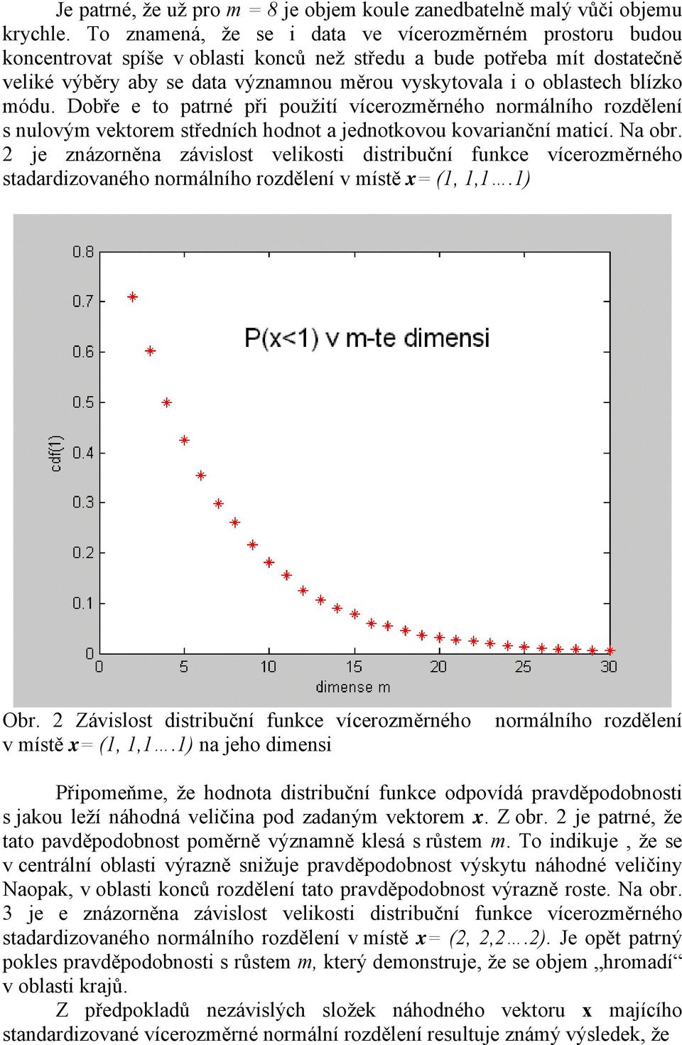 blízko ódu. Dobře e to patrné při použití vícerozěrného norálního rozdělení s nulový vektore středních hodnot a jednotkovou kovarianční aticí. Na obr.