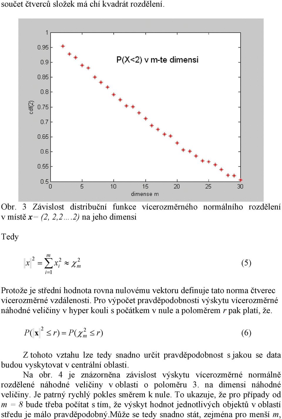 Pro výpočet pravděpodobnosti výskytu vícerozěrné náhodné veličiny v hyper kouli s počátke v nule a poloěre r pak platí, že.