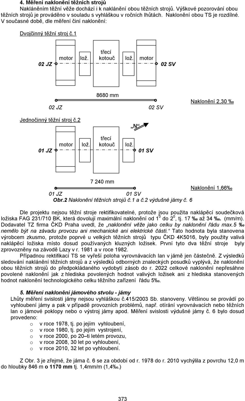 motor 02 JZ 02 SV 8680 mm 02 JZ 02 SV Naklonění 2,30 Jednočinný těžní stroj č.2 N třecí motor lož. kotouč lož. 01 JZ 01 SV 7 240 mm Naklonění 1,66 01 JZ 01 SV Obr.2 Naklonění těžních strojů č.1 a č.