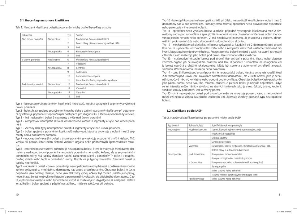 (AD) 3 Jiná Neuropatická 4 Kompresivní neuropatie 5 Jiná V úrovni poranění Nociceptivní 6 Mechanická / muskuloskeletární 7 Viscerální Neuropatická 8 Centrální 9 Radikulární 10 Kompresivní neuropatie