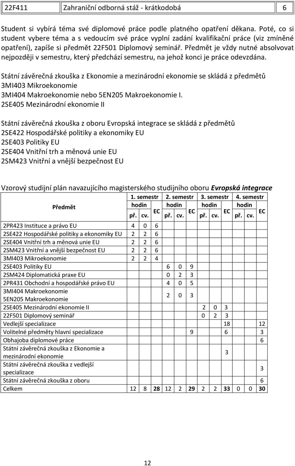 Předmět je vždy nutné absolvovat nejpozději v semestru, který předchází semestru, na jehož konci je práce odevzdána.