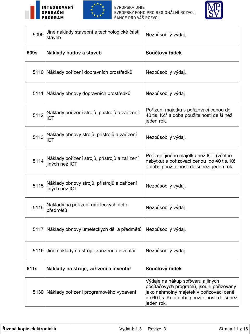 5113 Náklady obnovy strojů, přístrojů a zařízení ICT 5114 Náklady pořízení strojů, přístrojů a zařízení jiných než ICT Pořízení jiného majetku než ICT (včetně nábytku) s pořizovací cenou do 40 tis.