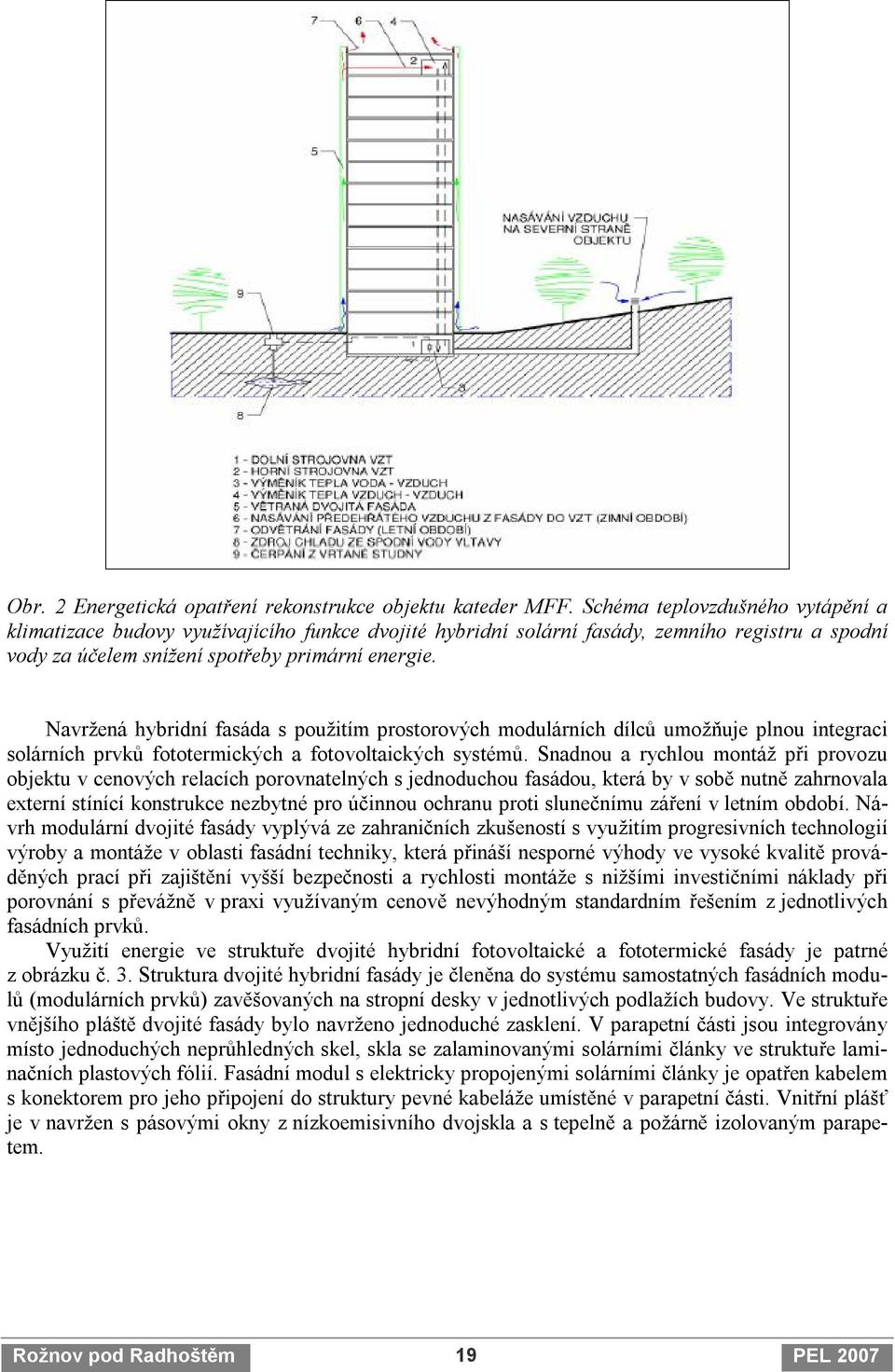 Navržená hybridní fasáda s použitím prostorových modulárních dílců umožňuje plnou integraci solárních prvků fototermických a fotovoltaických systémů.