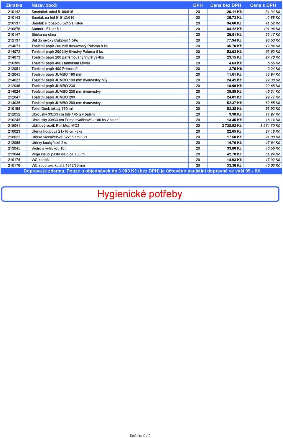 84 Kč 214072 Toaletní papír 200 bílý třívrstvý Paloma 8 ks 20 53.03 Kč 63.63 Kč 214073 Toaletní papír 200 parfémovaný třívrstvý 4ks 20 23.15 Kč 27.78 Kč 210309 Toaletní papír 400 Harmasan Mýval 20 4.