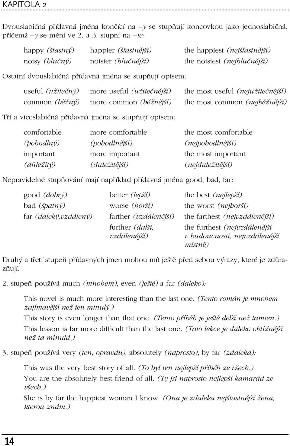 useful (užitečný) more useful (užitečnější) the most useful (nejužitečnější) common (běžný) more common (běžnější) the most common (nejběžnější) Tří a víceslabičná přídavná jména se stupňují opisem: