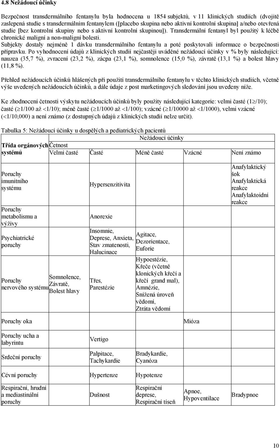 Subjekty dostaly nejméně 1 dávku transdermálního fentanylu a poté poskytovali informace o bezpečnosti přípravku.