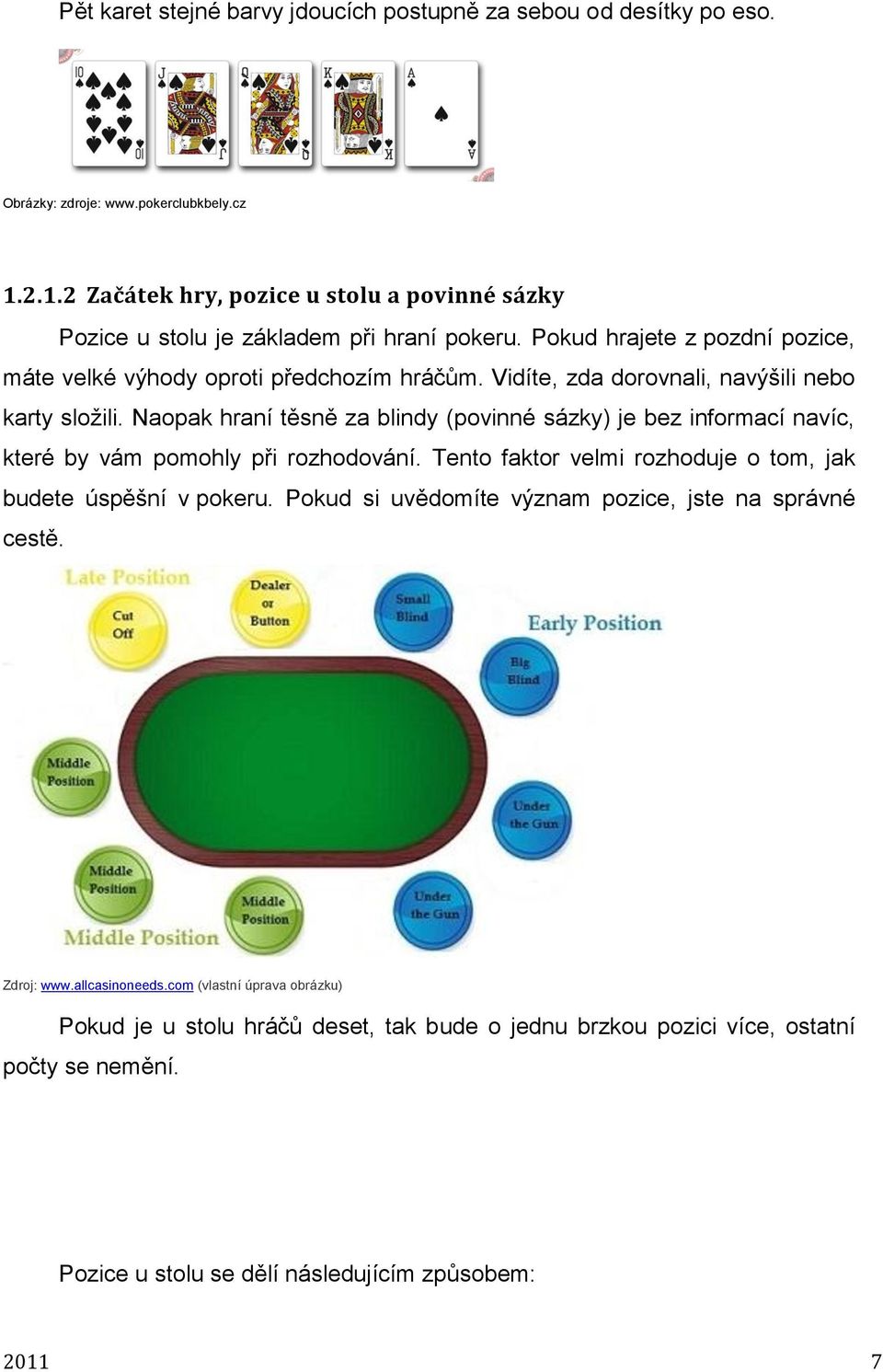 Vidíte, zda dorovnali, navýšili nebo karty složili. Naopak hraní těsně za blindy (povinné sázky) je bez informací navíc, které by vám pomohly při rozhodování.