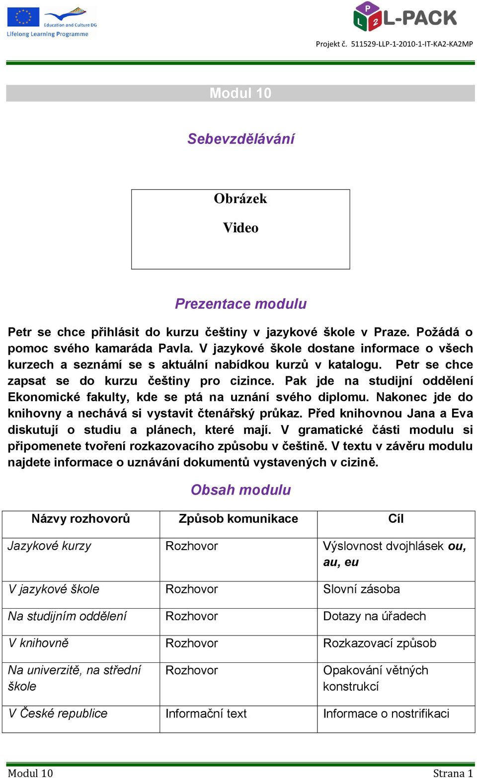 Pak jde na studijní oddělení Ekonomické fakulty, kde se ptá na uznání svého diplomu. Nakonec jde do knihovny a nechává si vystavit čtenářský průkaz.