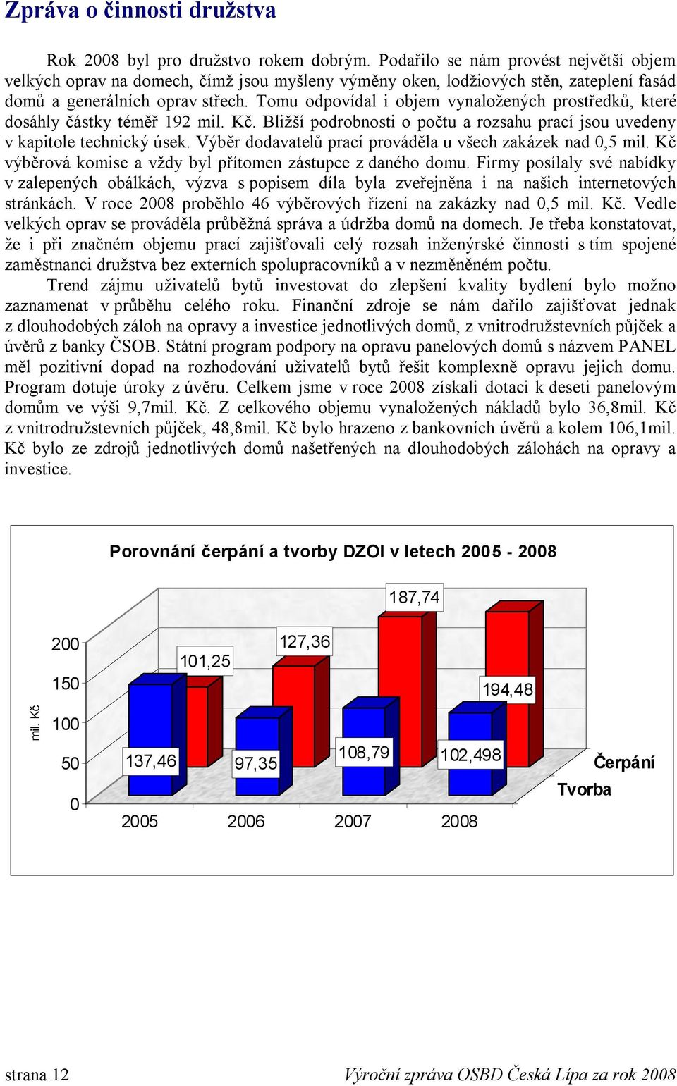 Tomu odpovídal i objem vynaložených prostředků, které dosáhly částky téměř 192 mil. Kč. Bližší podrobnosti o počtu a rozsahu prací jsou uvedeny v kapitole technický úsek.