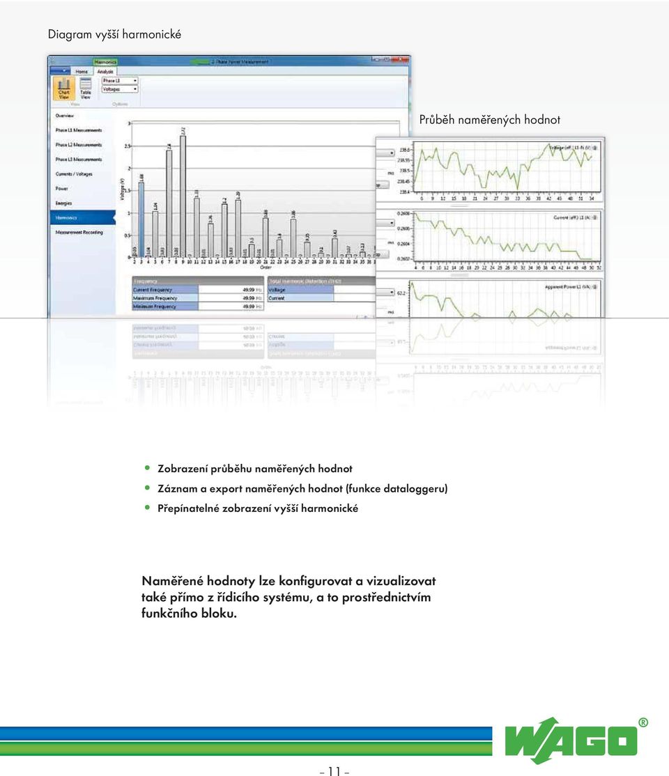 Přepínatelné zobrazení vyšší harmonické Naměřené hodnoty lze konfigurovat a