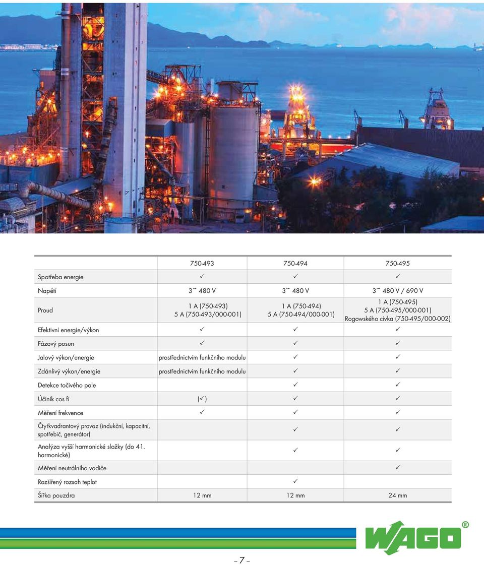 prostřednictvím funkčního modulu Zdánlivý výkon/energie prostřednictvím funkčního modulu Detekce točivého pole Účiník cos fí ( ) Měření frekvence